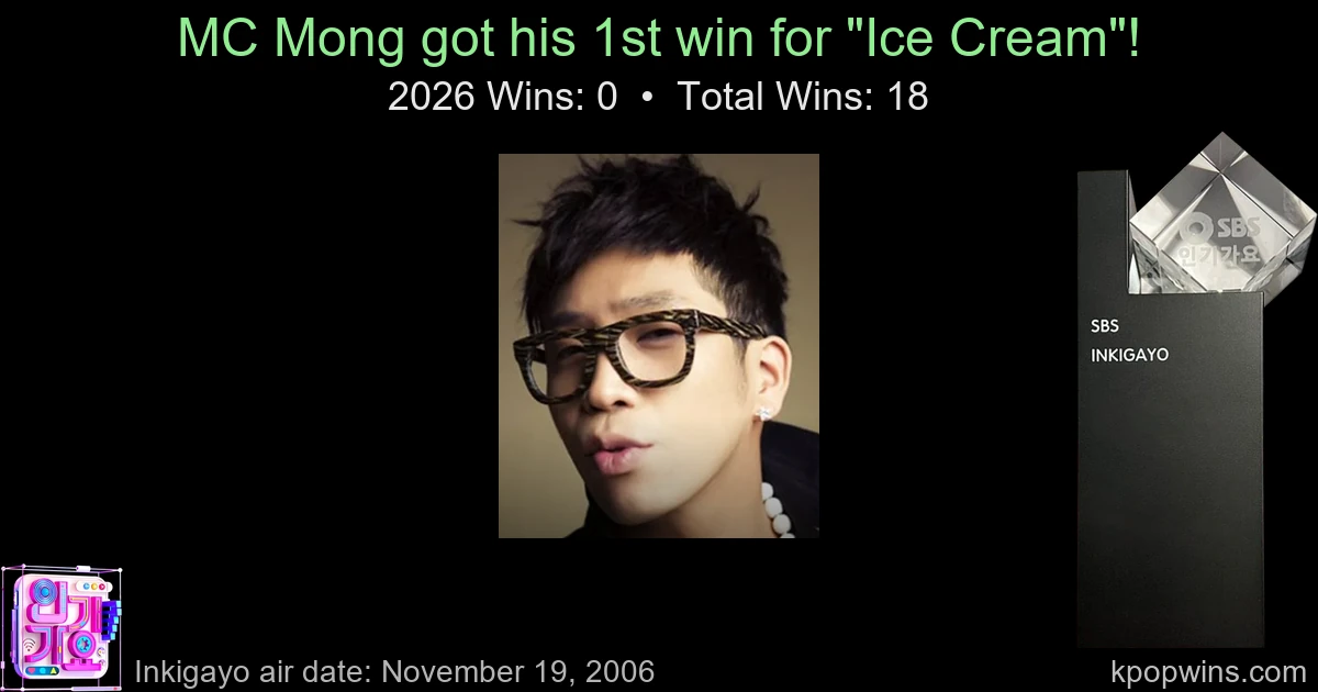 MC Mong - Ice Cream